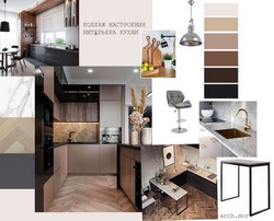 Интерьер кухни на заказ
